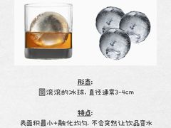 -MOSSO音乐酒吧·live house(长乐路店)