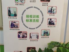 -星视野儿童近视弱视视力训练中心(富荟店)
