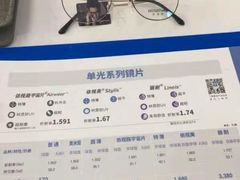 -造寸眼镜·蔡司官方授权店(东门店)