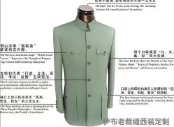 点击看大图 -伊布老裁缝西装礼服定制