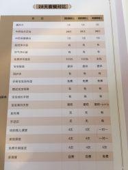 点击看大图 -宝媛会月子中心(越秀店)