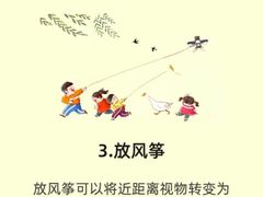 -西安普瑞眼科医院·近视手术·视力防控