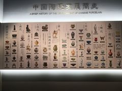 -镇江博物馆
