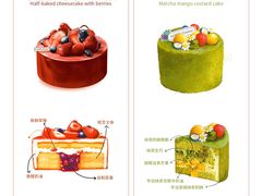 -洛佩塔蛋糕