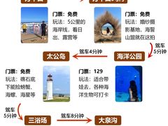 -巧克力渔家.小船海鲜家常菜(万平口店)