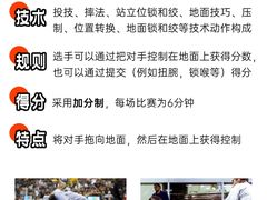 -M.S拳击泰拳馆(大学路店)