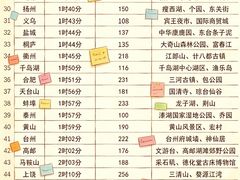 -安福路