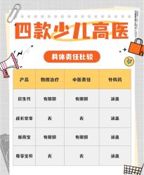 -北京新世纪儿童医院