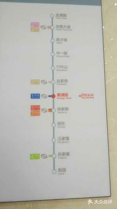 黄浦路(地铁站)图片