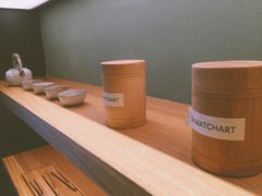 -36cake生日蛋糕(福田店)