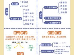 -研筑国际设计事务所(总店)