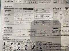 -LikingFit24小时健身•普拉提(张江店)