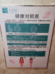 -寇氏减肥