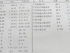 -南京维景国际大酒店(南京博物院店)