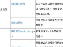 -深圳湾万象城