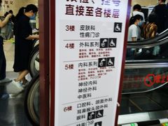 -复旦大学附属华山医院(总院)