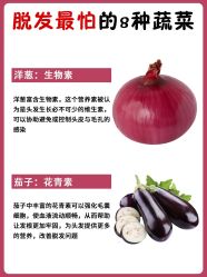 -Bollins波林丝•专研护发中心