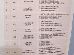 -昂立青少儿成长中心(杨浦国和1000校区)