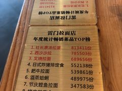 菜单-雷门拉面·现熬骨汤(凯德来福士店)