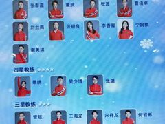 -冰纷万象滑冰场(深圳万象城店)