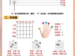 -MusicLife音乐(浦东校区)
