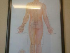 -御一坊盲人推拿(青年路店)