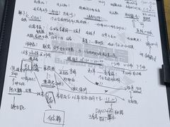 -戏精管理局·剧本杀·桌游·血染钟楼