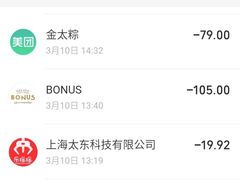 -金太粽(上海弄堂第一粽店)