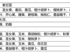 -酷味乐智选餐厅(斜土路店)