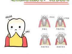 -团圆口腔·种植中心(锦江院区)