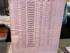 -盒马鲜生(莱蒙都会店)