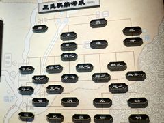 -兰亭风景区