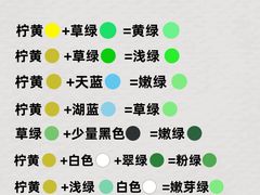 -八哥美术·成人美术画室(总校区)