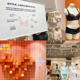 贵阳探店｜锁春生活｜🍑超少女的家居内衣