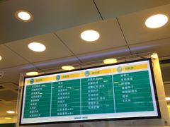 -1点点(大连路店)