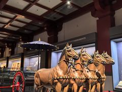 -北京大葆台遗址博物馆