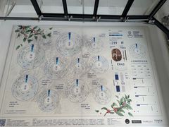 -Torch Coffee 炬点咖啡