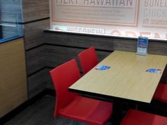 android_upload_pic-达美乐比萨(商城路店)