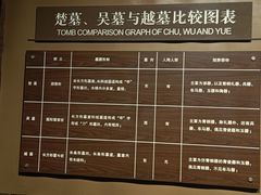 -鸿山遗址博物馆