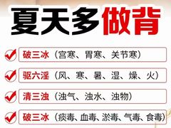-裕和堂中医推拿艾灸(太古汇臻品店)