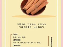 -新东方烹饪学校(朝阳校区)