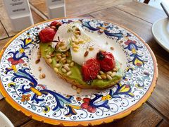 -Alimentari早午餐(安福路店)