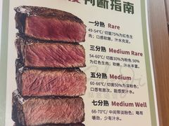 -安又胖韩国烤肉(泰达永旺店)