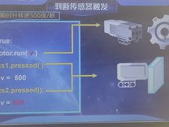 -童程童美少儿编程乐高机器人(河西万达校区)