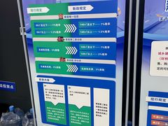 -北京市朝阳区不动产登记中心