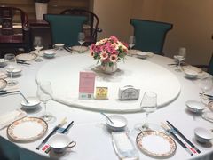 包厢-惠丰堂饭庄(北洼路店)