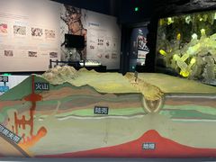 -湖南省地质博物馆