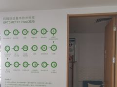 -启明眼镜(海淀黄庄店)