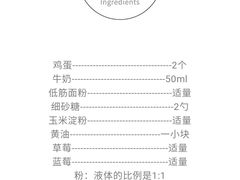 -百年义利(北兴路店)