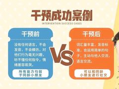 -龙都儿童医院